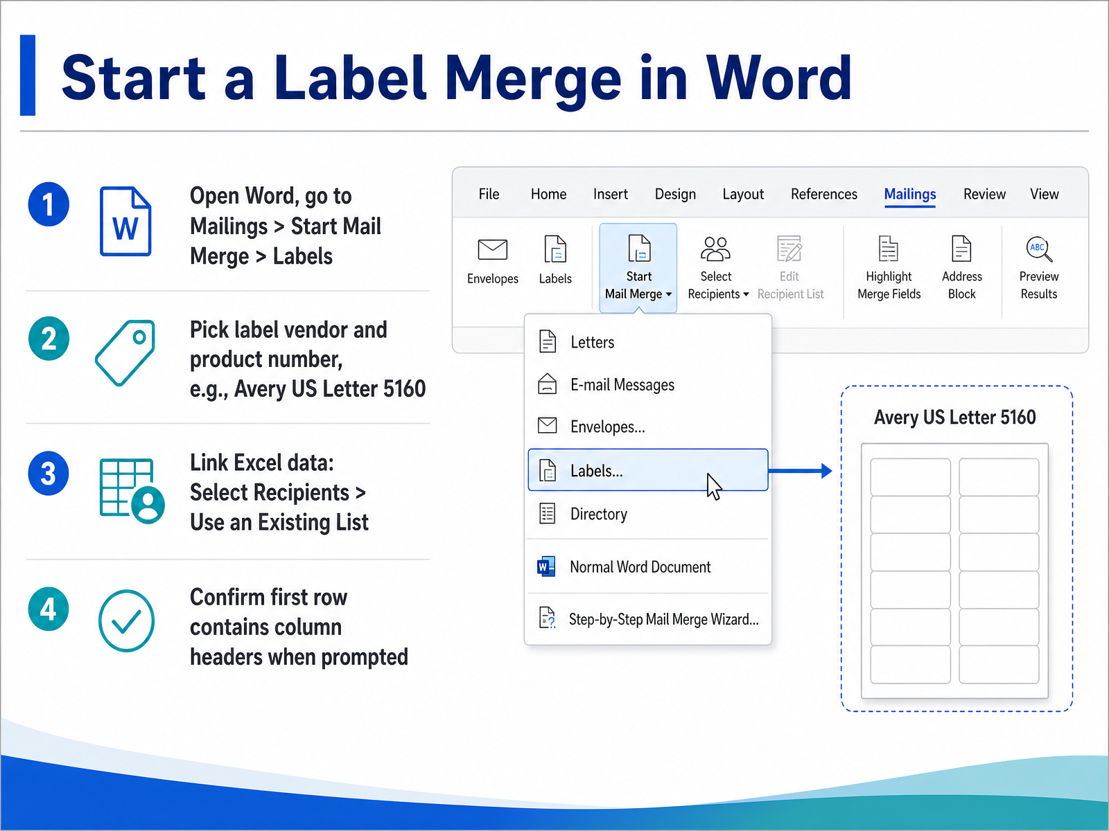 Start a Label Merge in Word