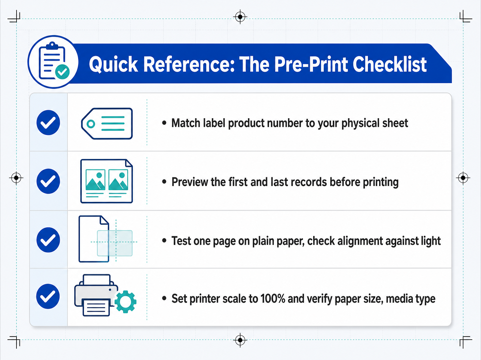 Quick Reference: The Pre-Print Checklist