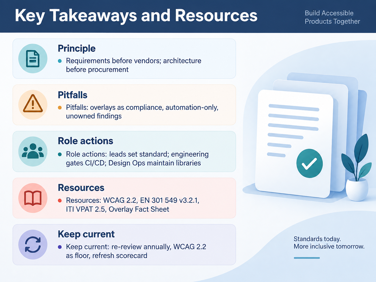 Key Takeaways and Resources