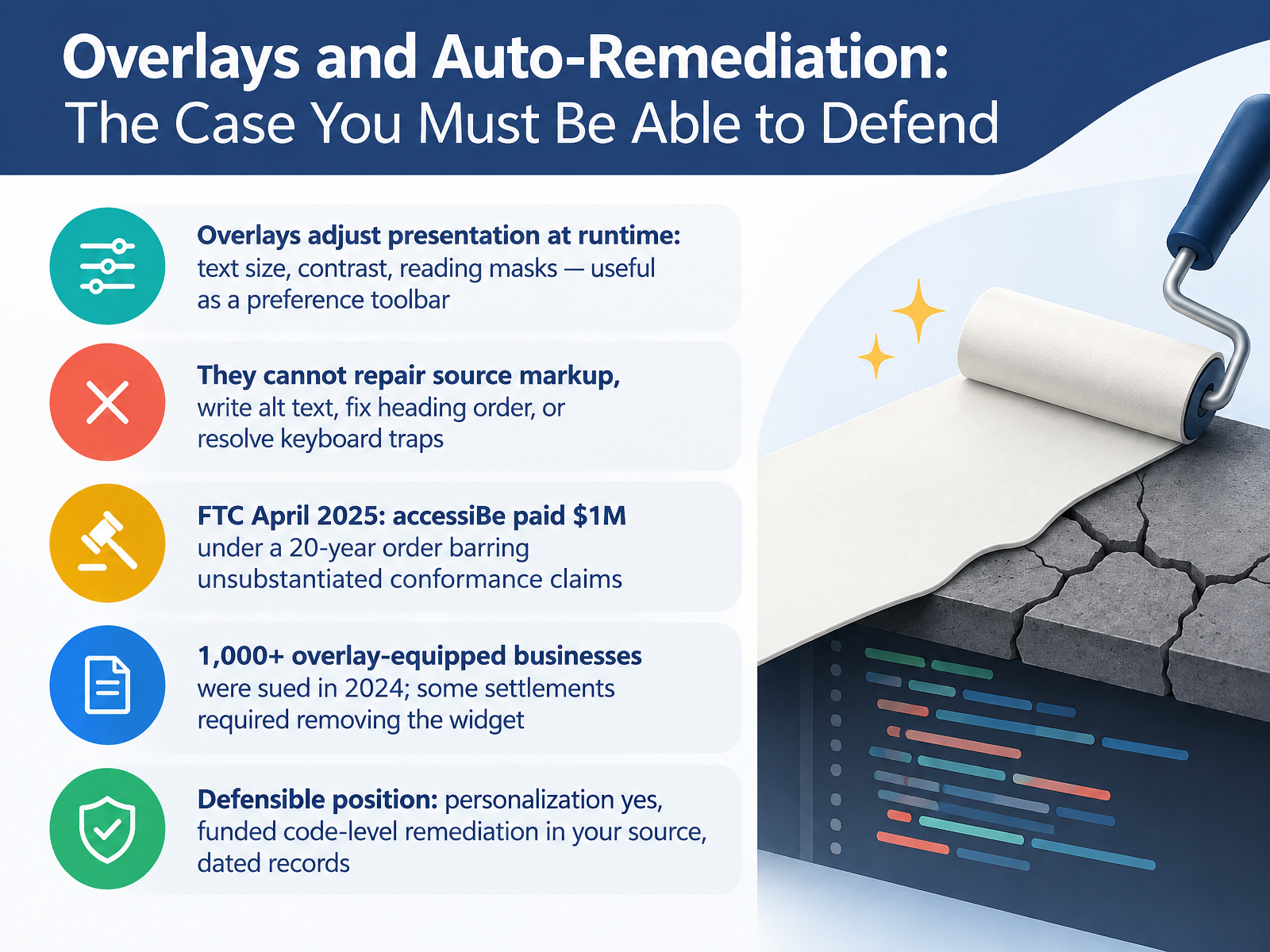 Overlays and Auto-Remediation: The Case You Must Be Able to Defend