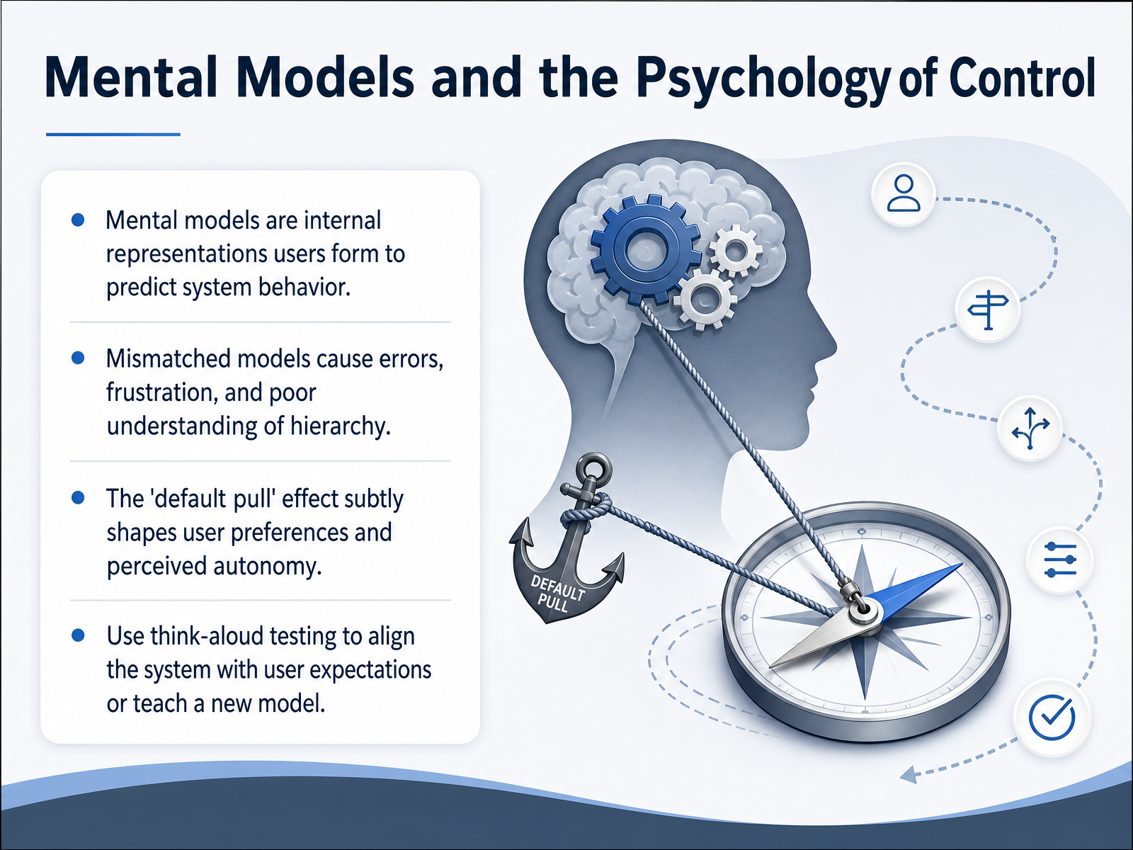 Mental Models and the Psychology of Control