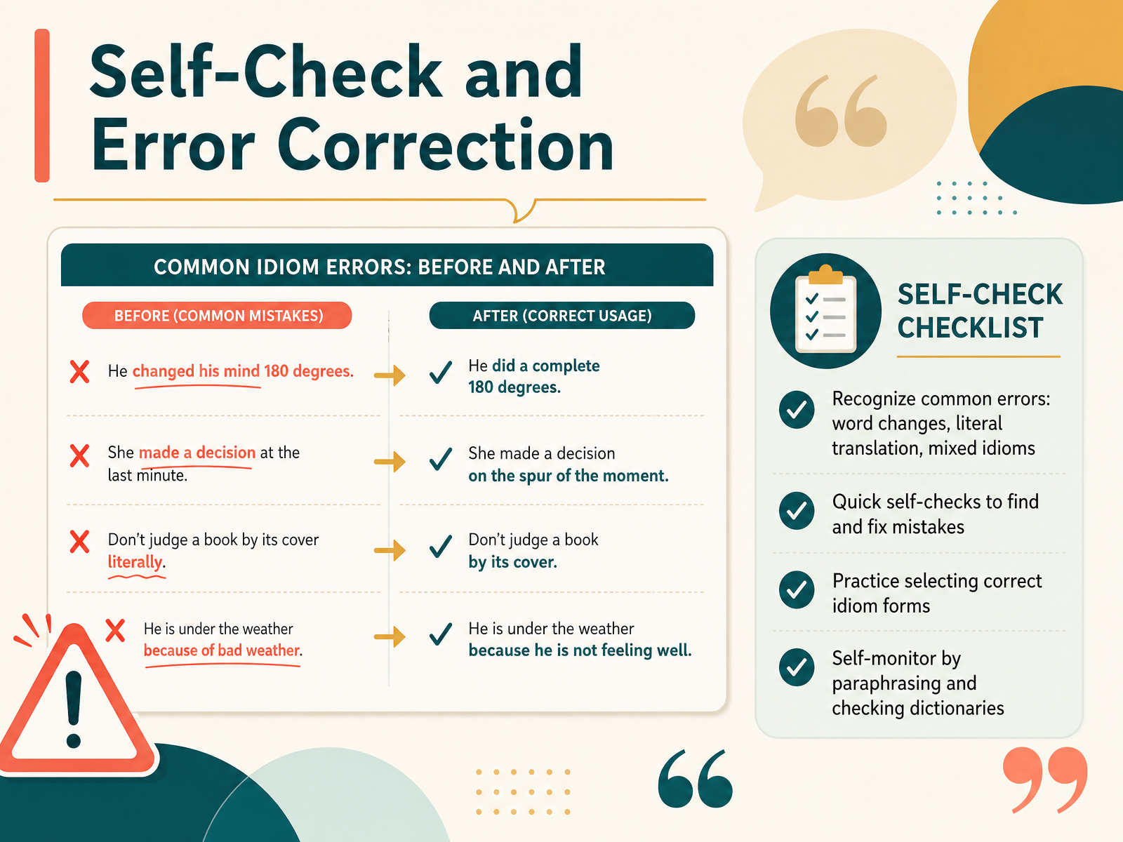 Self-Check and Error Correction