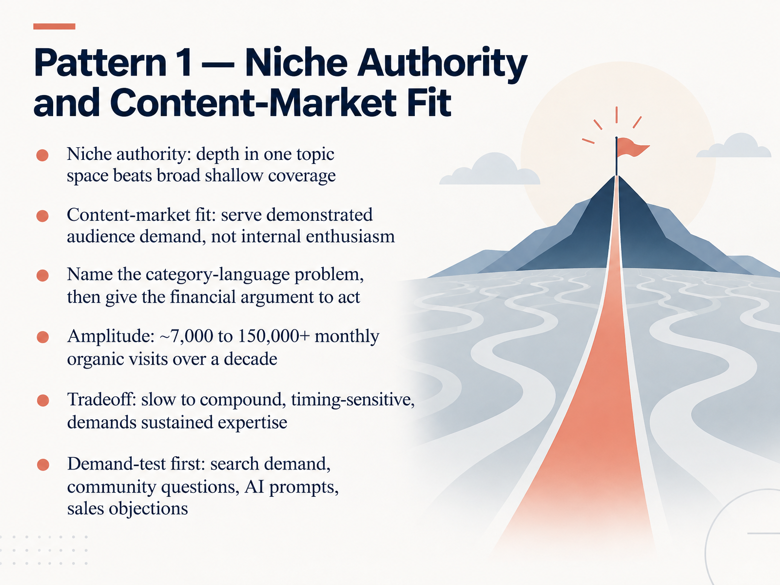 Pattern 1 — Niche Authority and Content-Market Fit