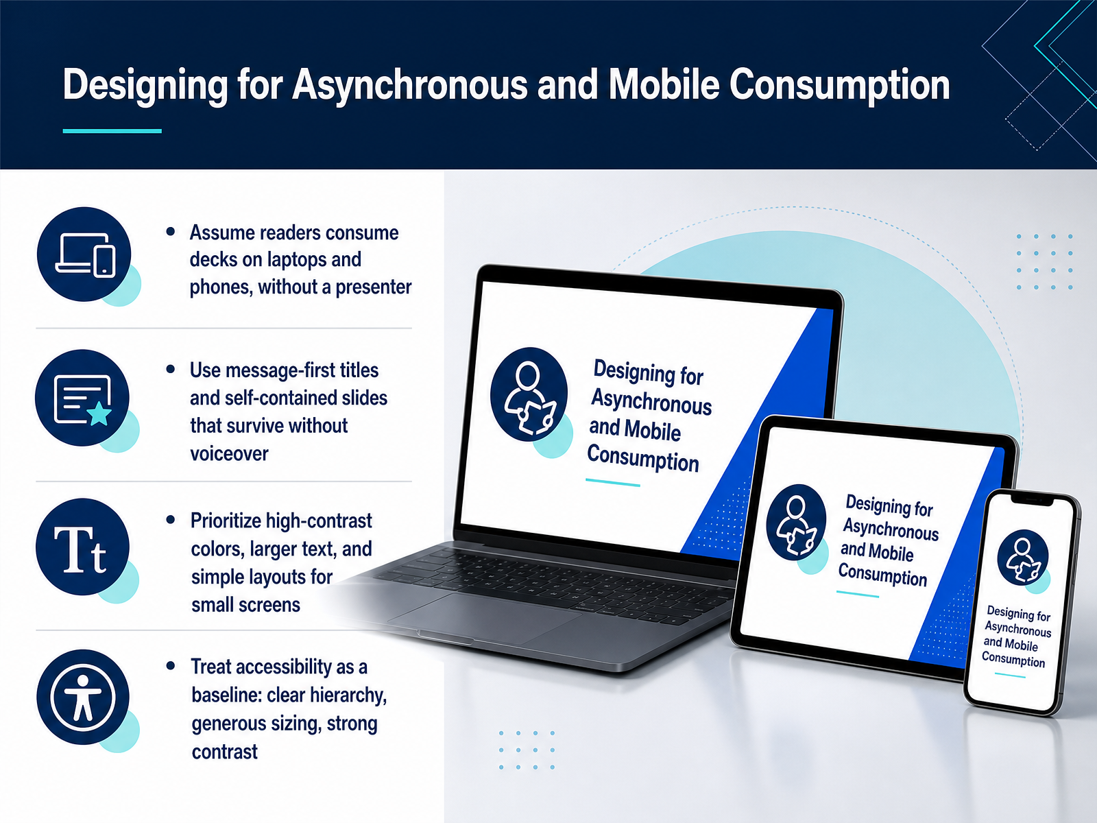 Designing for Asynchronous and Mobile Consumption