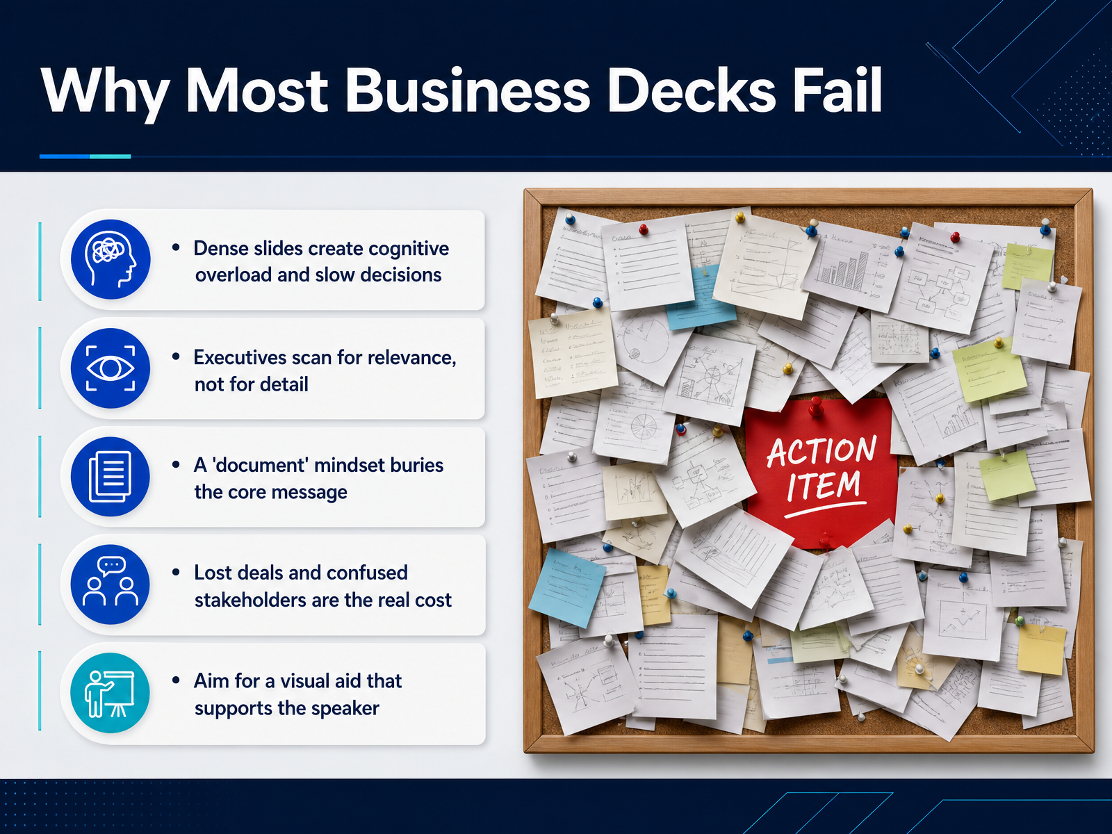Why Most Business Decks Fail