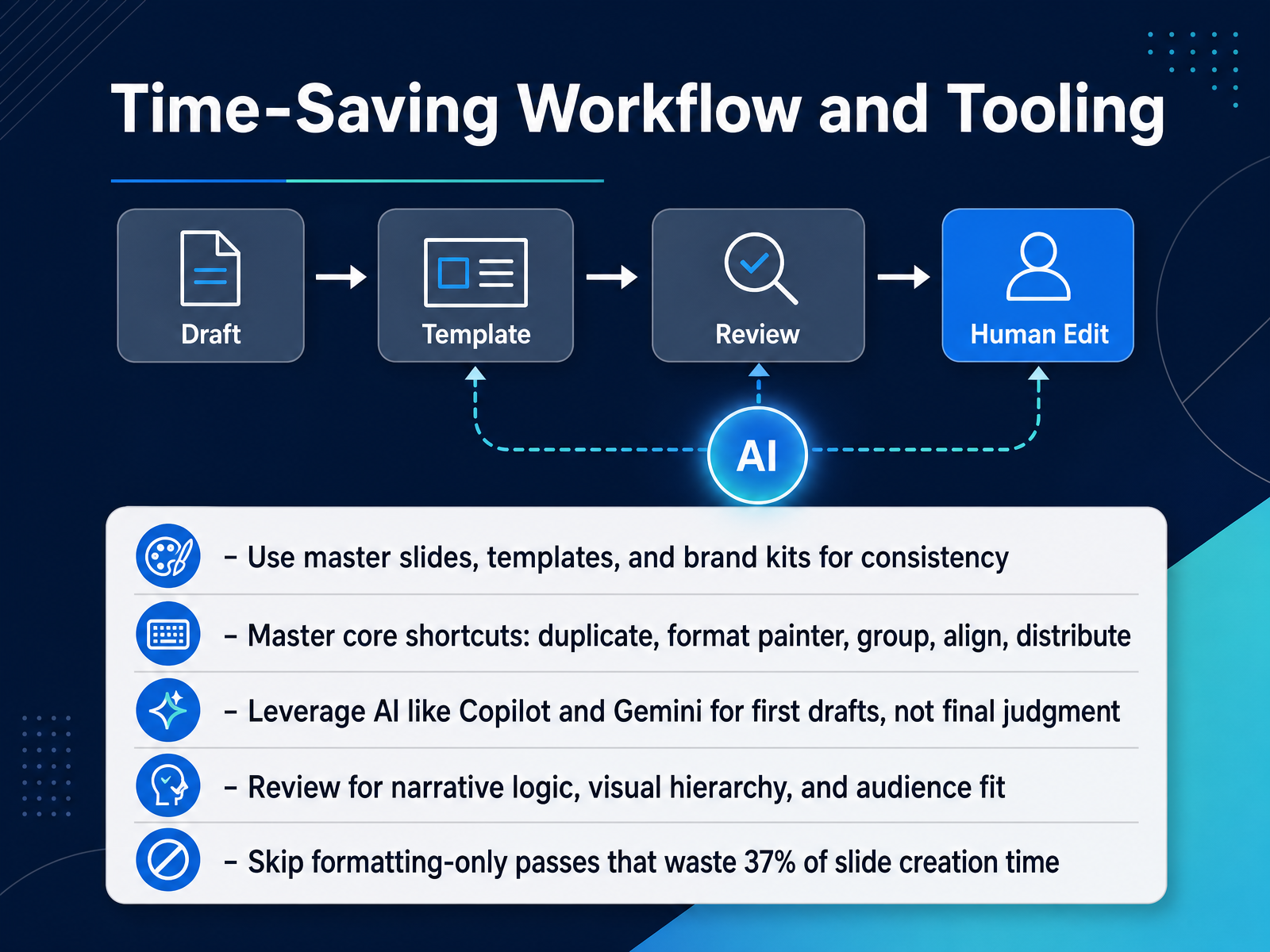 Time-Saving Workflow and Tooling