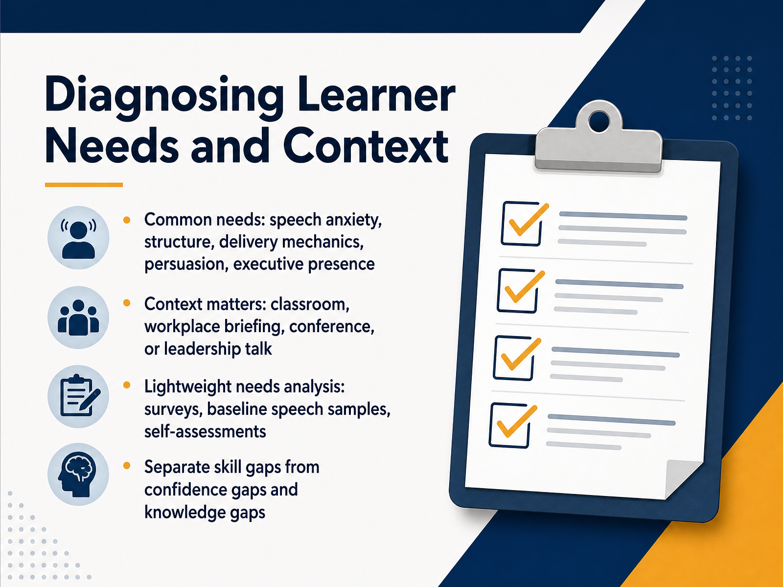 Diagnosing Learner Needs and Context