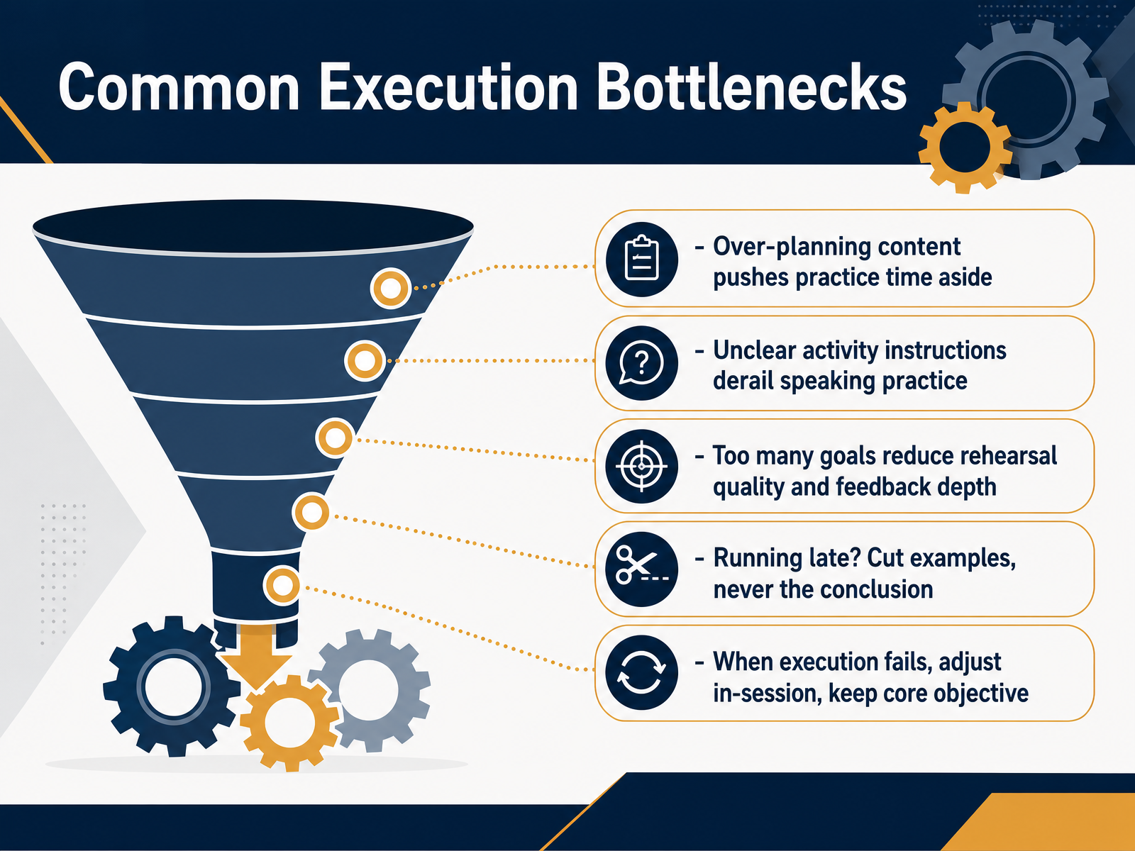 Common Execution Bottlenecks