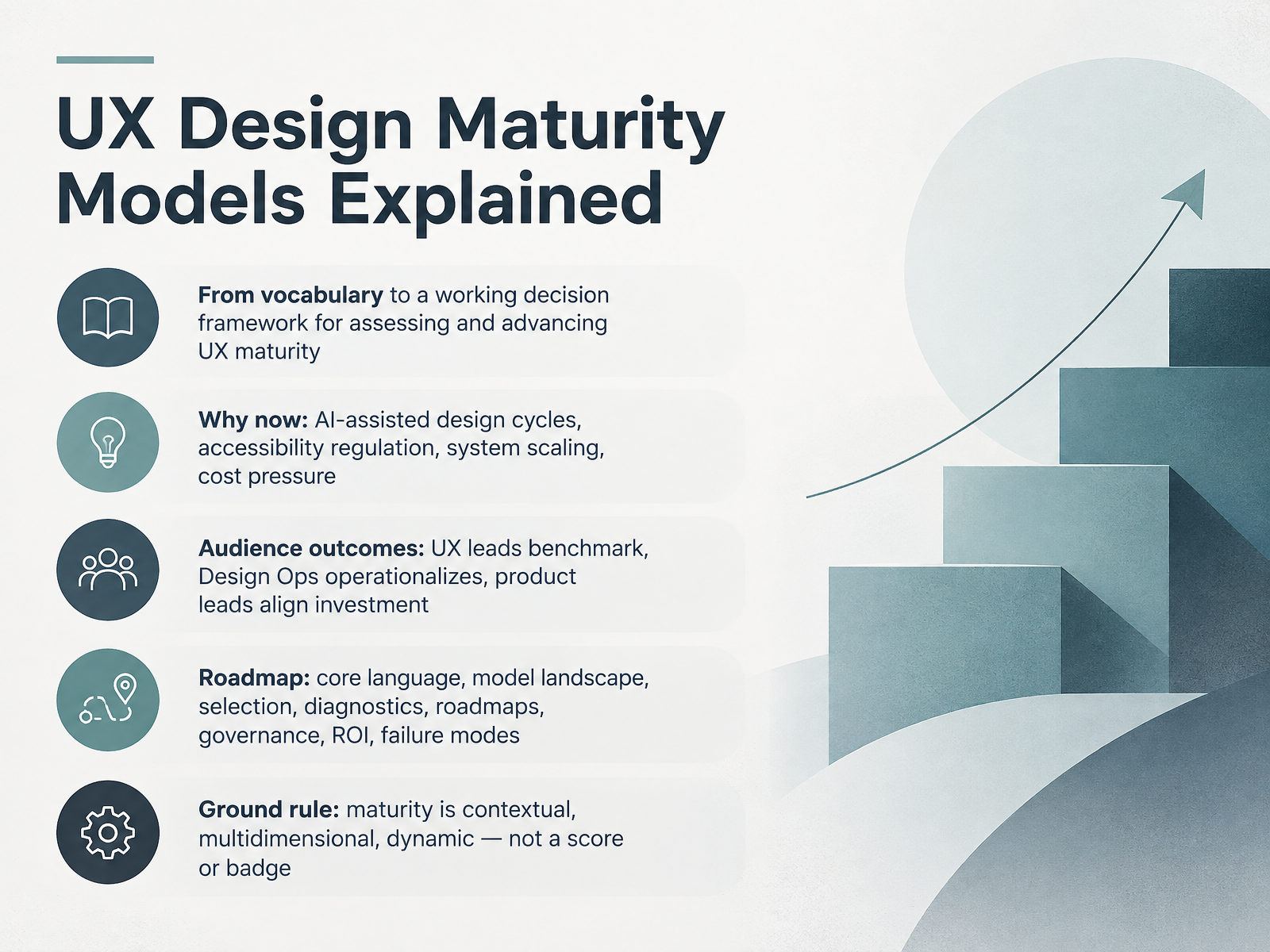 UX Design Maturity Models