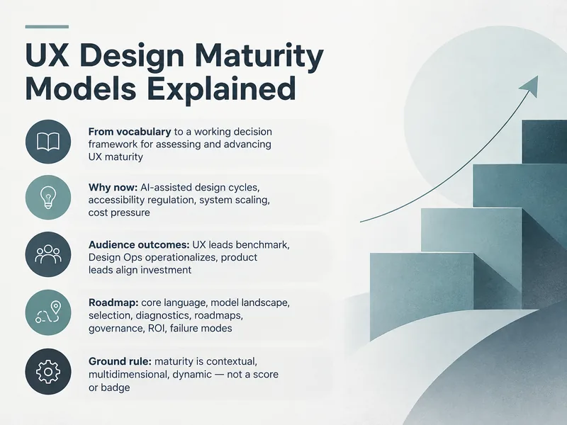 UX Design Maturity Models — digital-human course