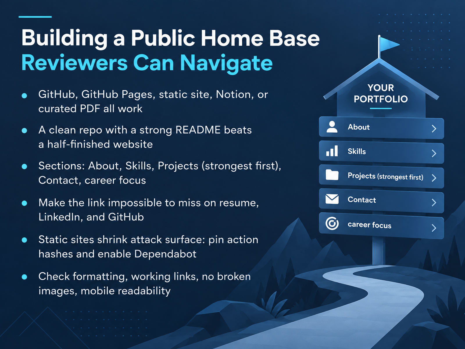 Building a Public Home Base Reviewers Can Navigate