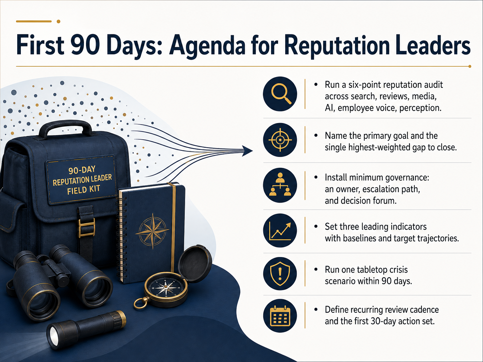 First 90 Days: Agenda for Reputation Leaders