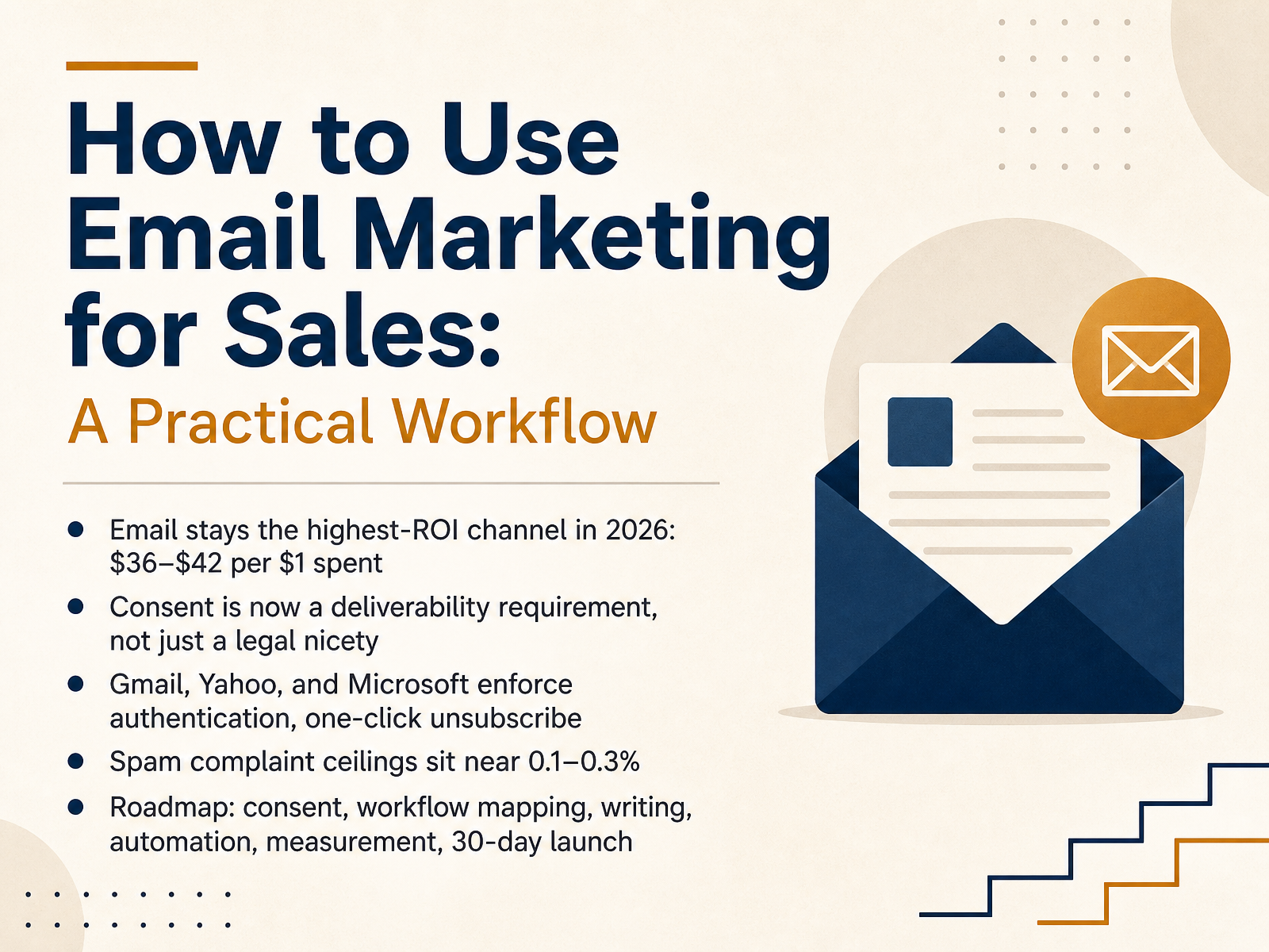 Email Marketing for Sales Workflow