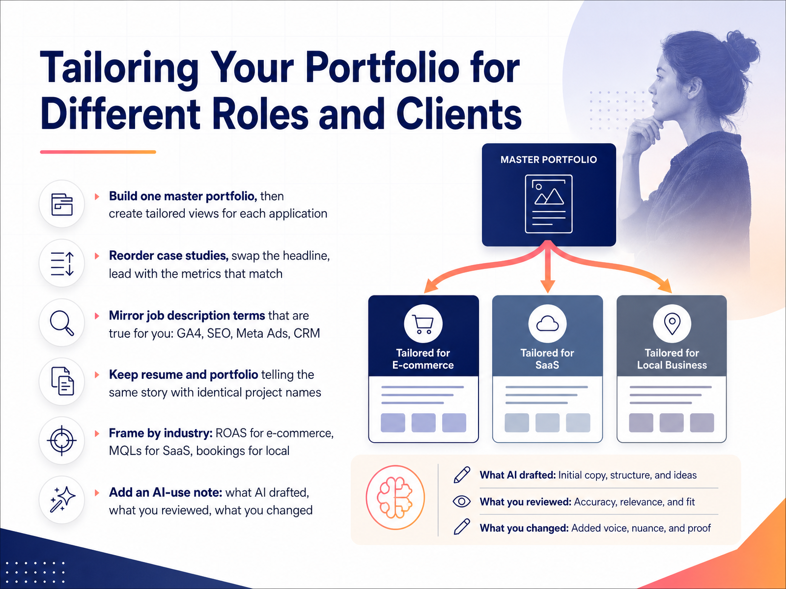 Tailoring Your Portfolio for Different Roles and Clients