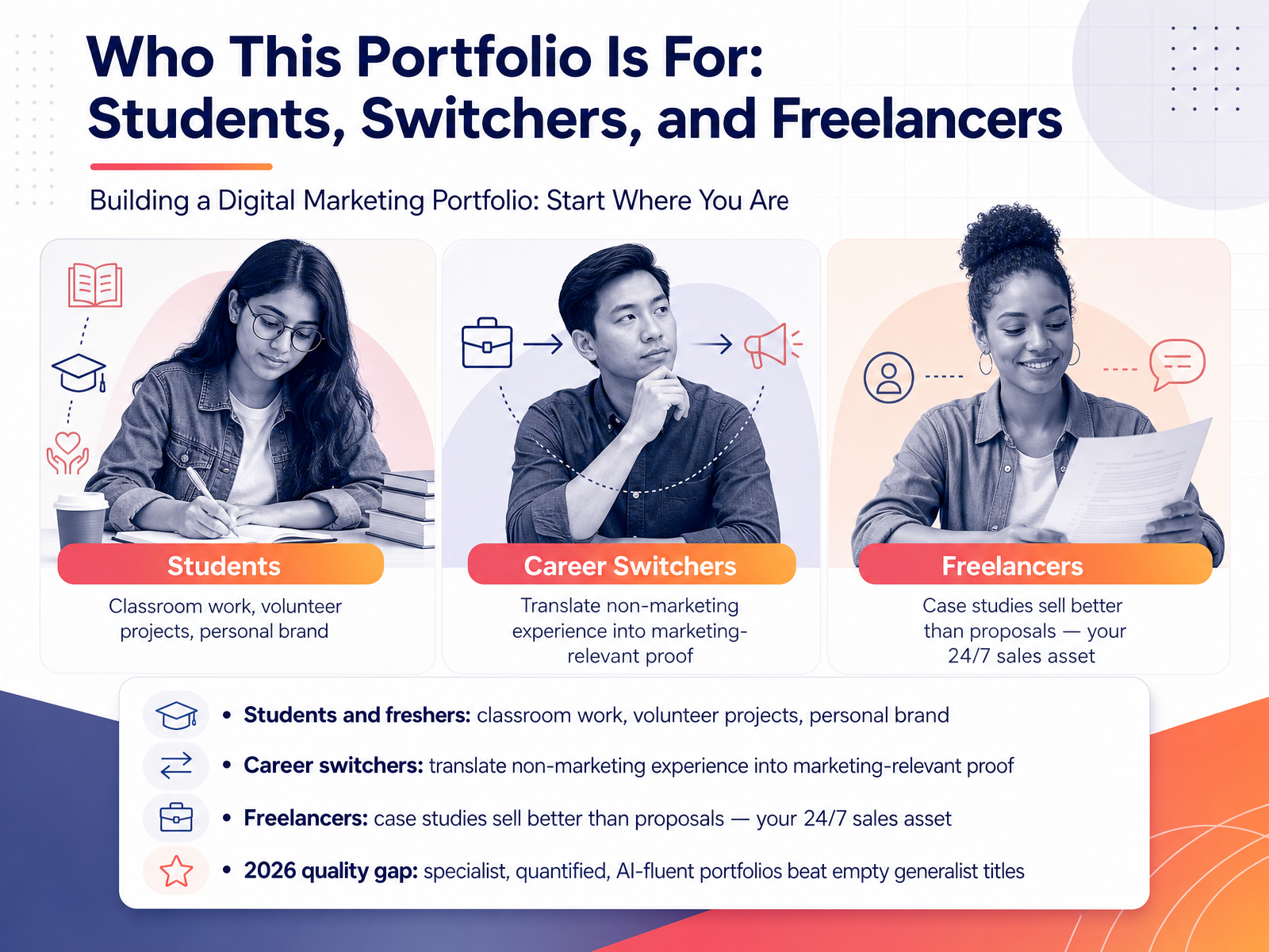 Who This Portfolio Is For: Students, Switchers, and Freelancers