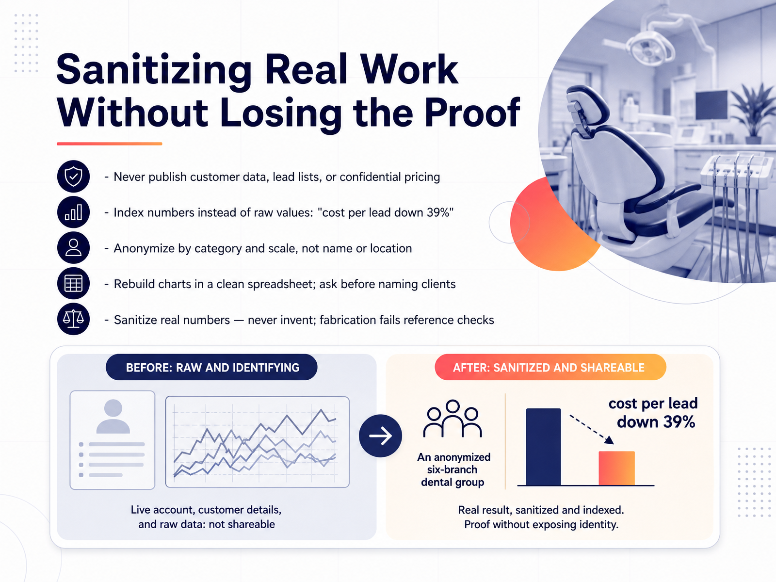 Sanitizing Real Work Without Losing the Proof