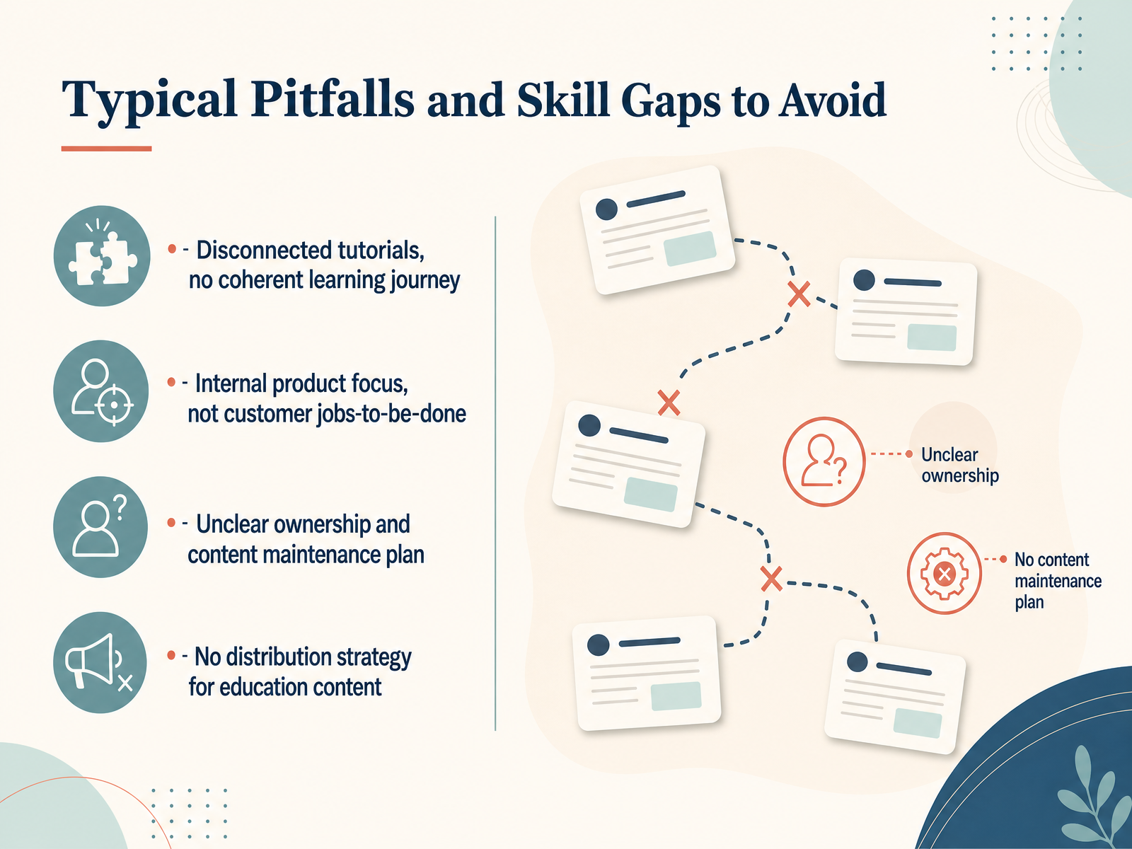 Typical Pitfalls and Skill Gaps to Avoid