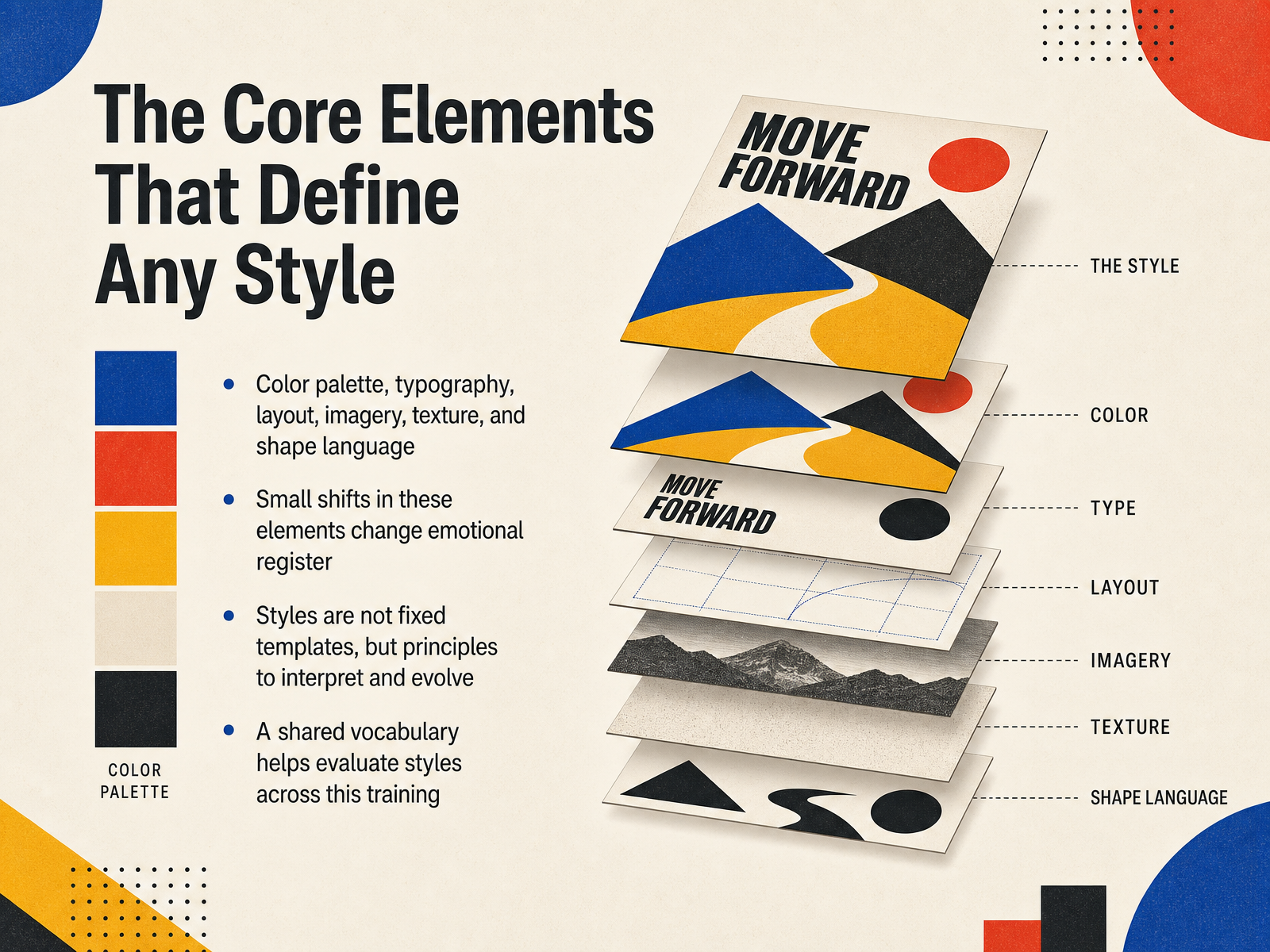 The Core Elements That Define Any Style