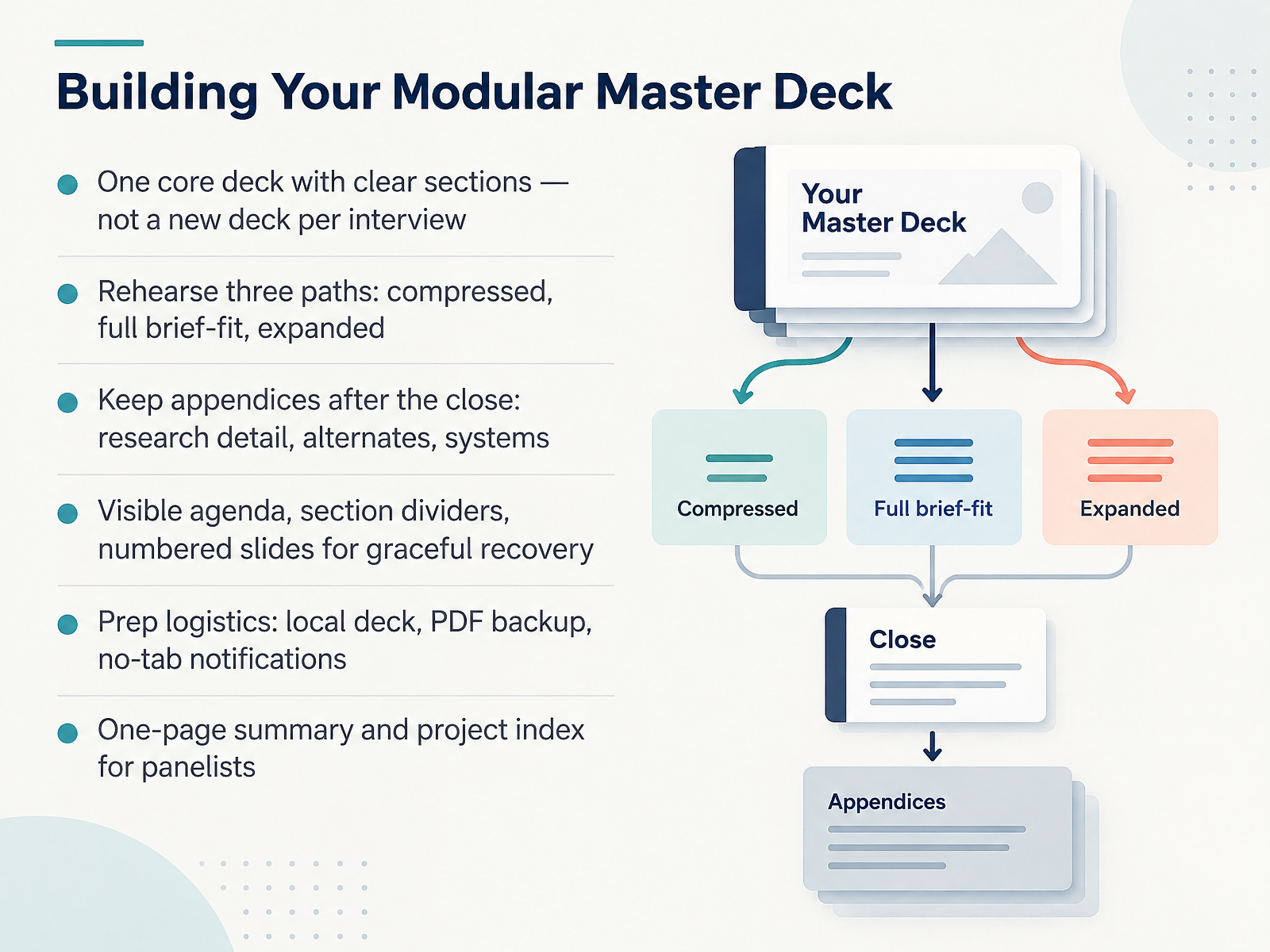 Building Your Modular Master Deck