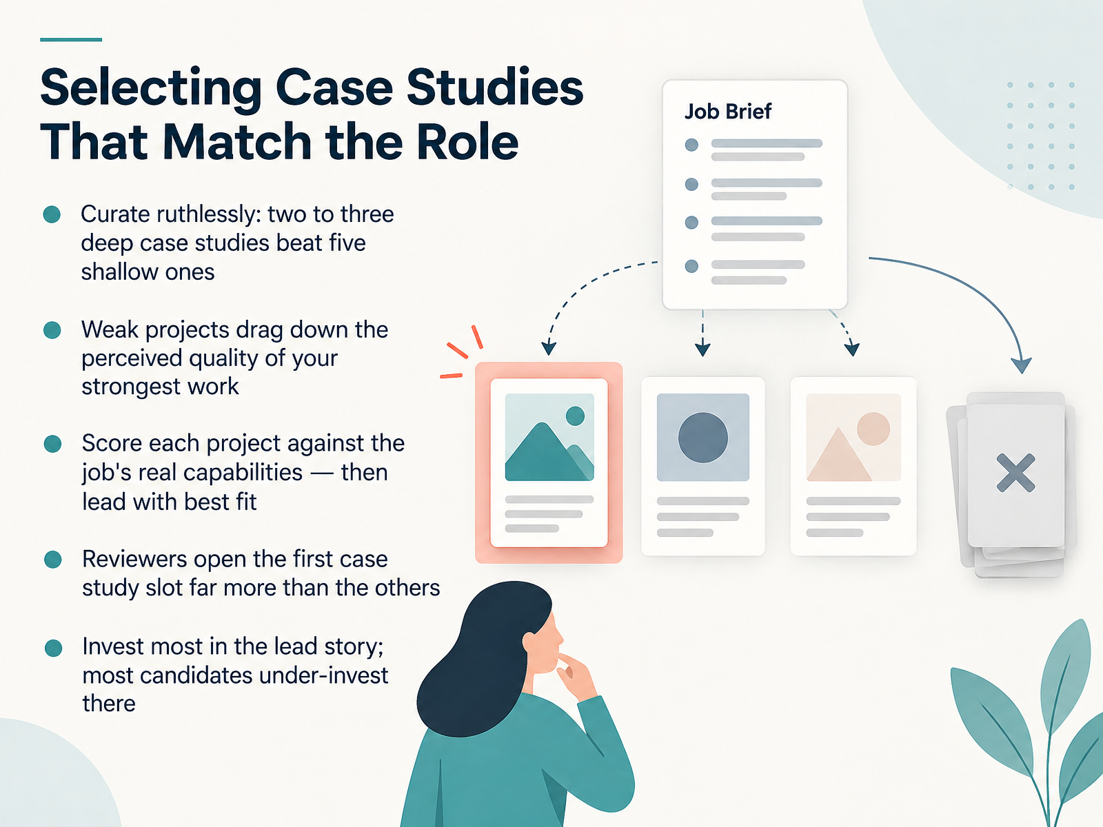 Selecting Case Studies That Match the Role