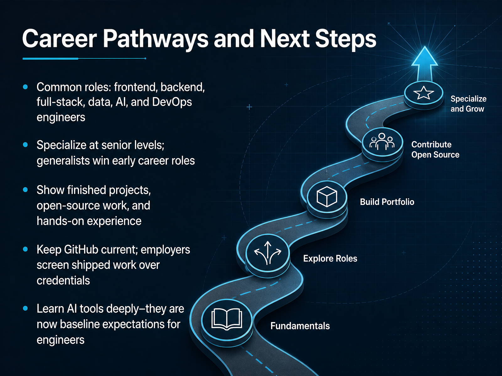 Career Pathways and Next Steps