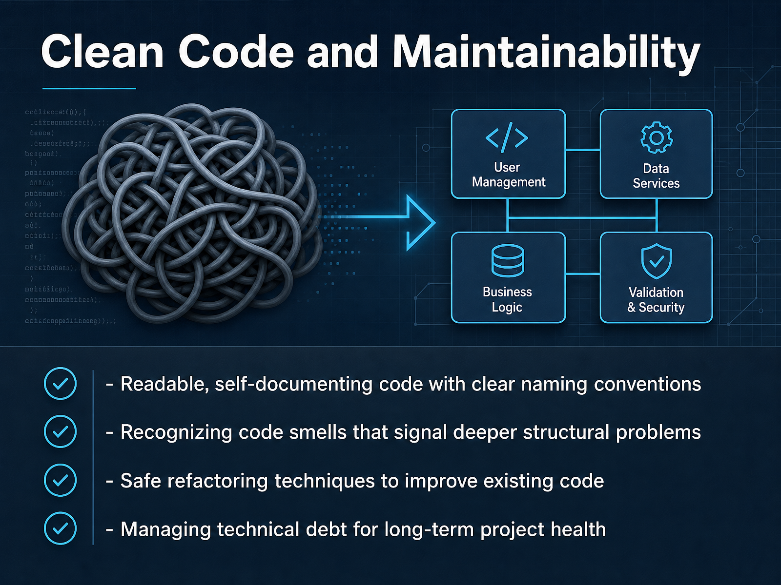 Clean Code and Maintainability