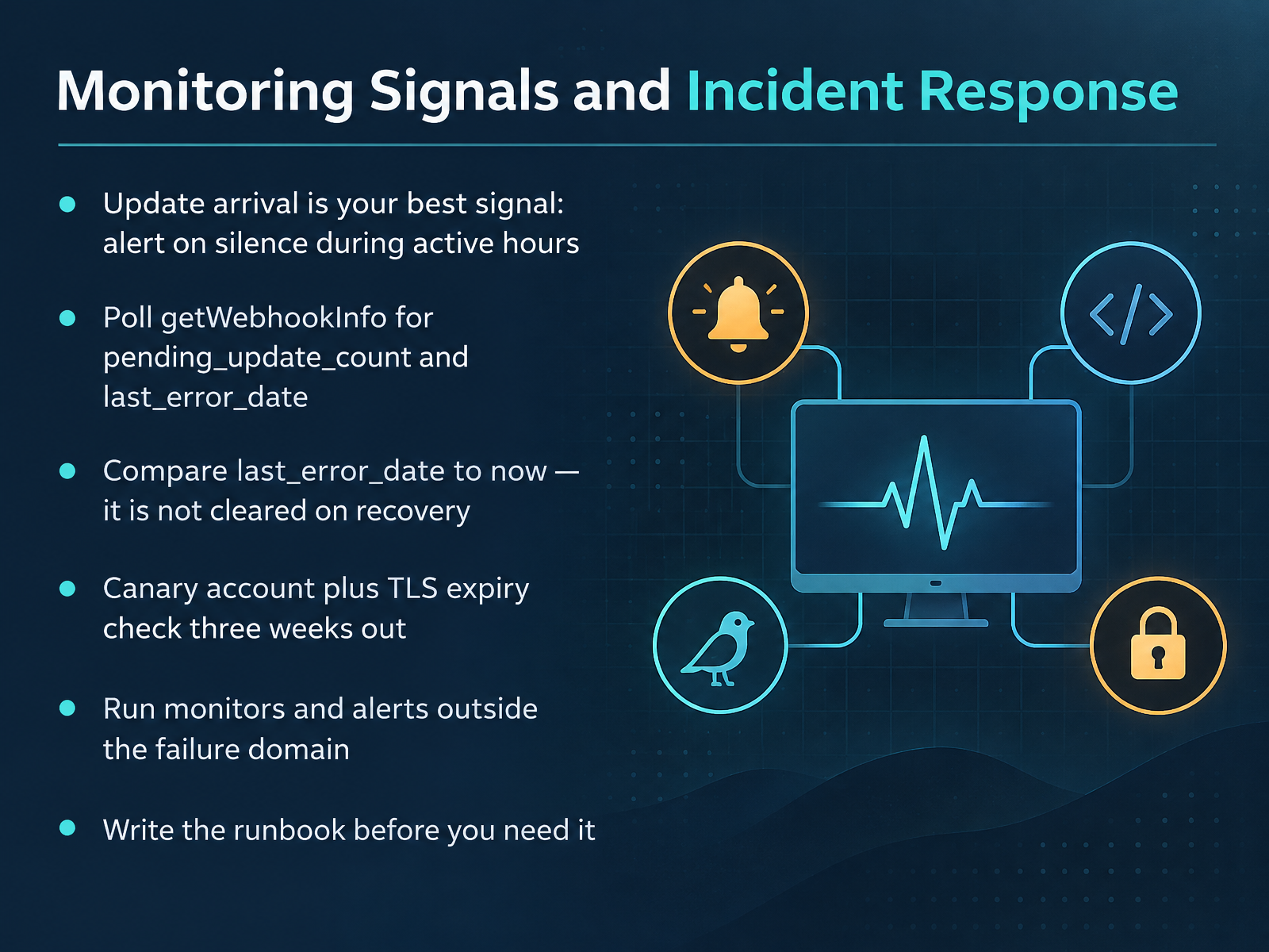 Monitoring Signals and Incident Response