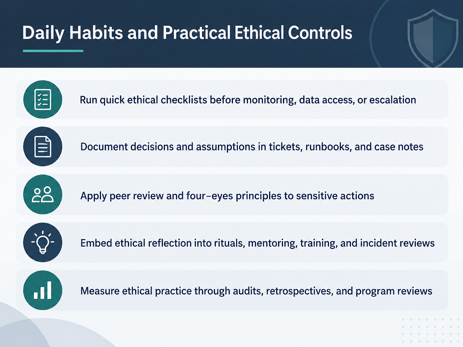 Daily Habits and Practical Ethical Controls