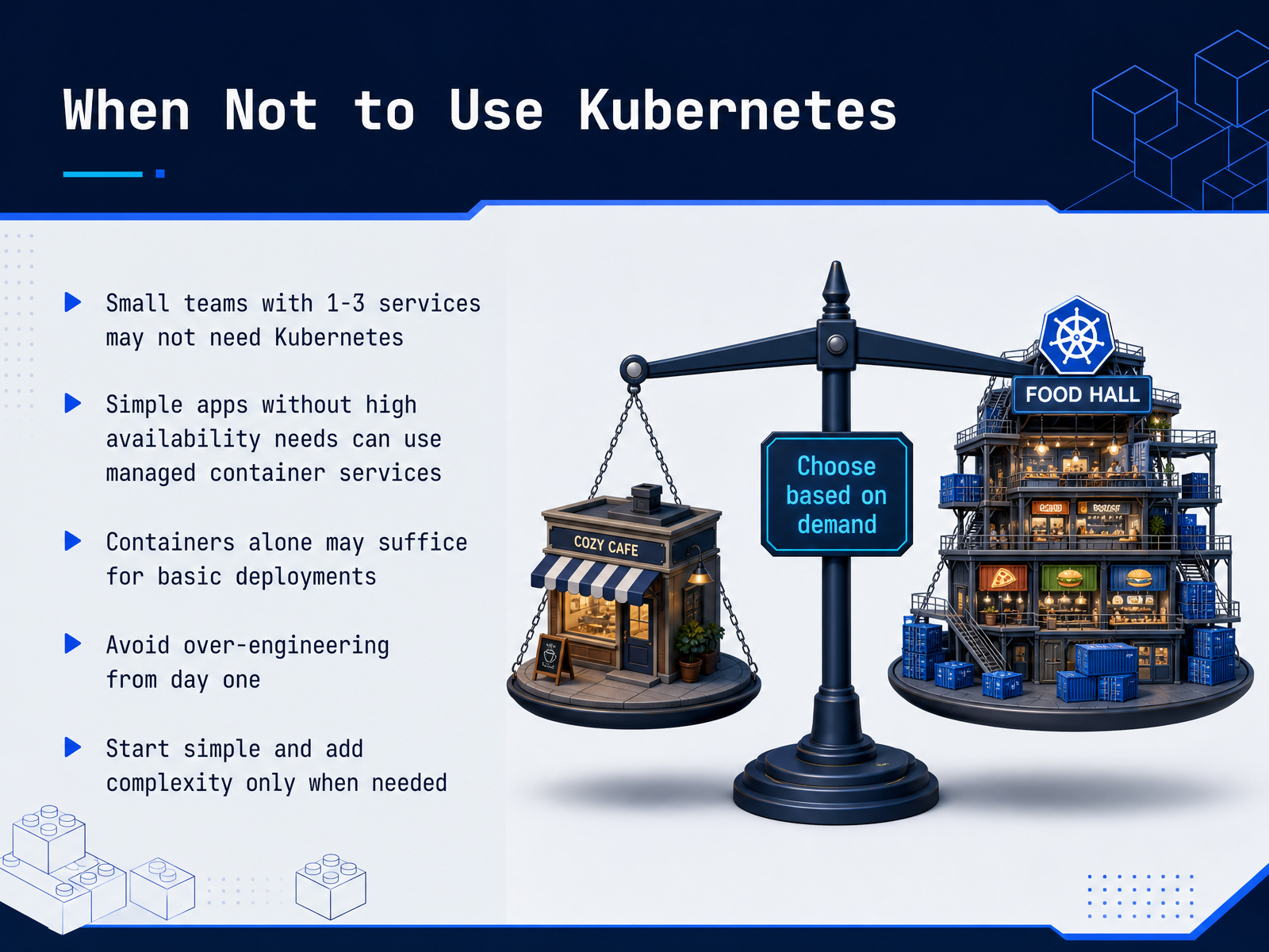 When Not to Use Kubernetes