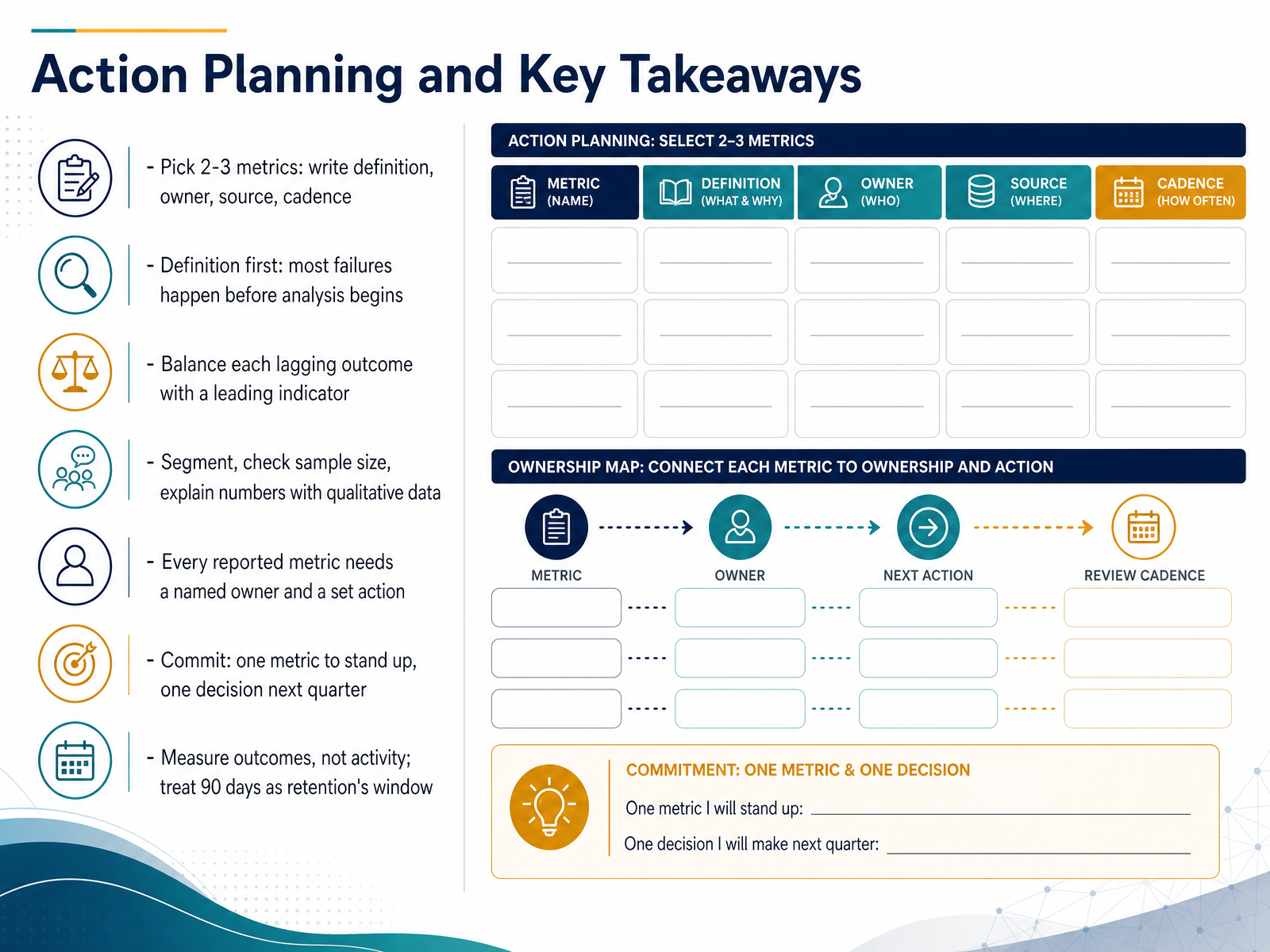 Action Planning and Key Takeaways