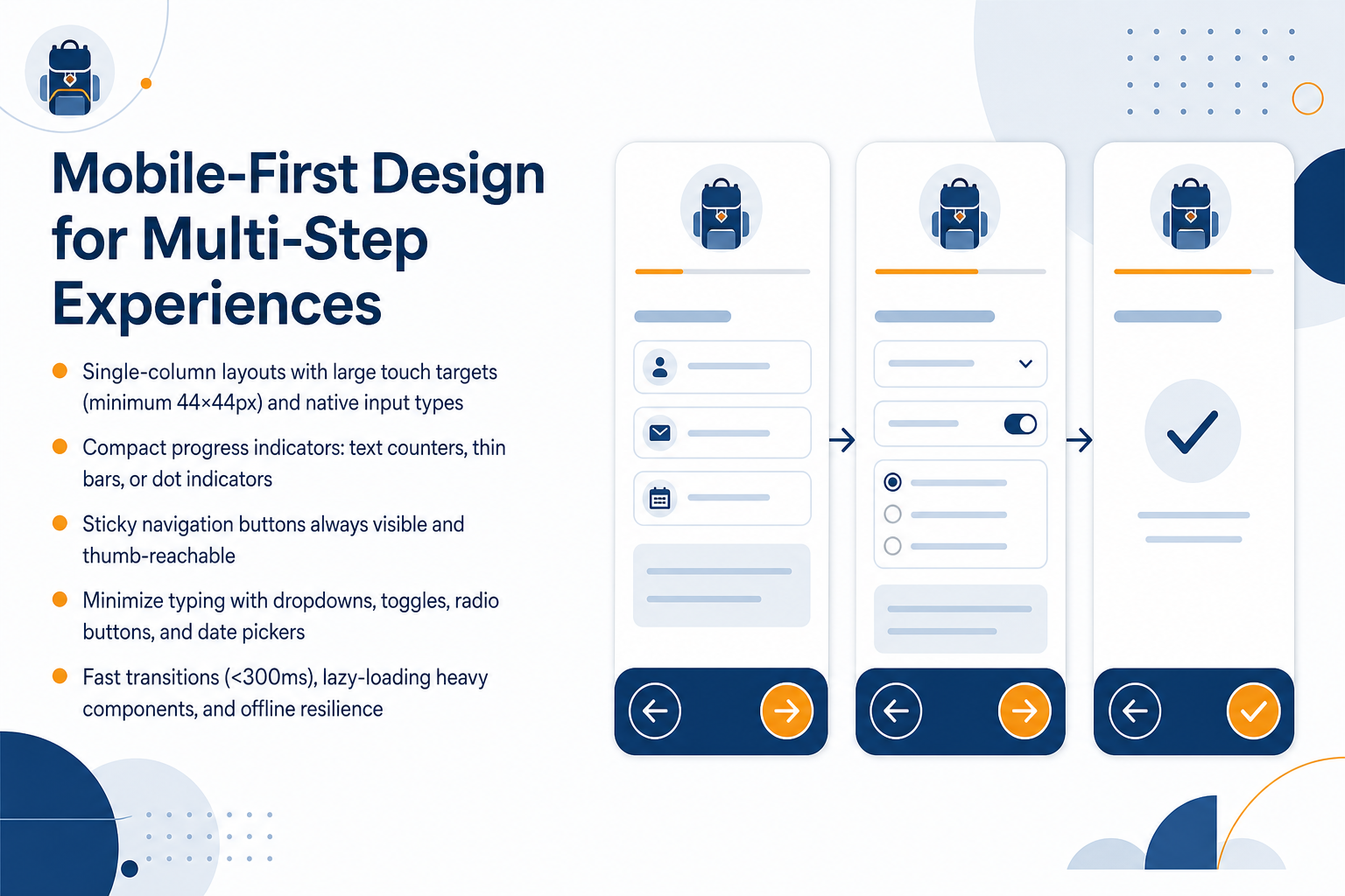 Mobile-First Design for Multi-Step Experiences
