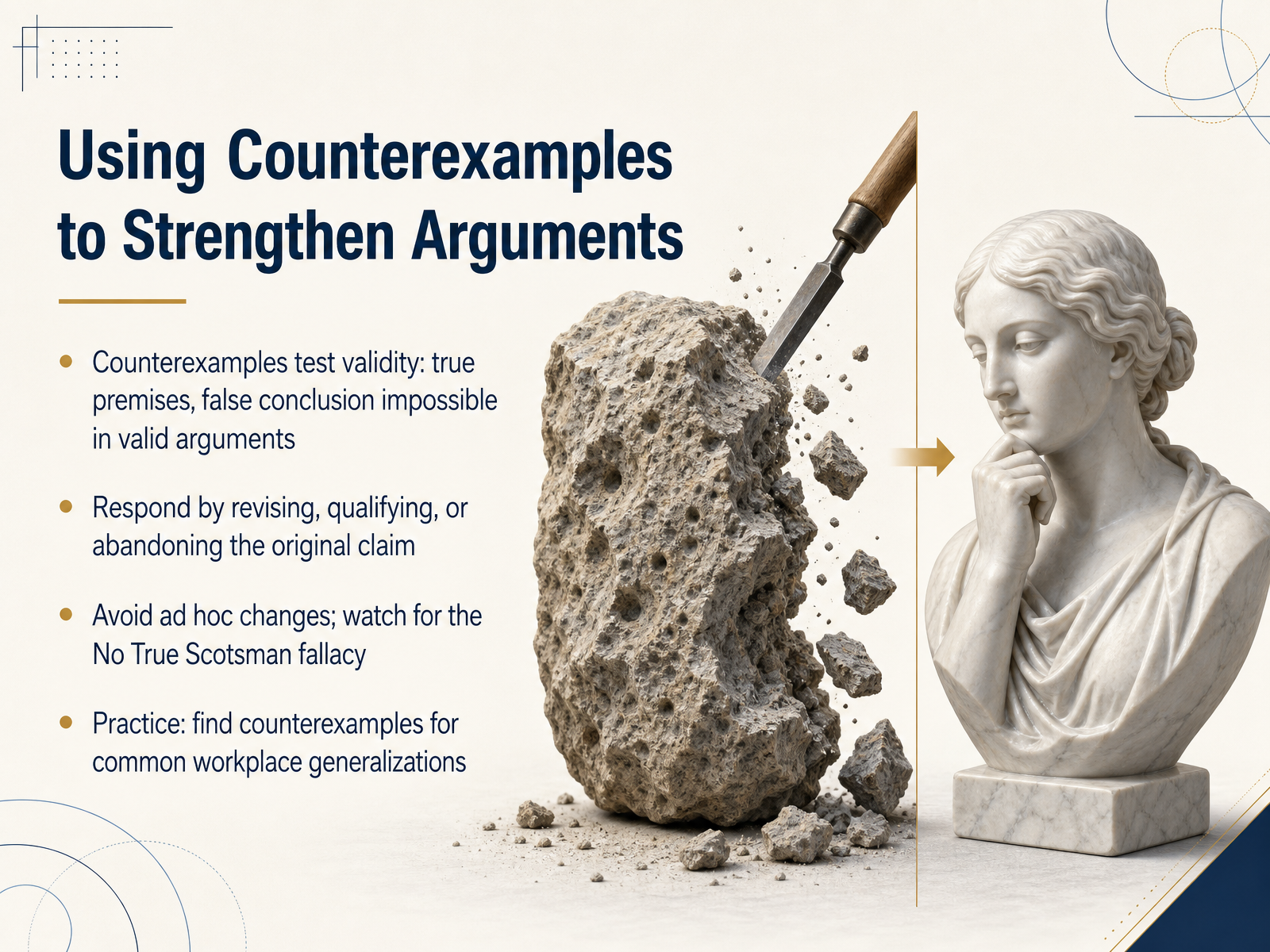 Using Counterexamples to Strengthen Arguments