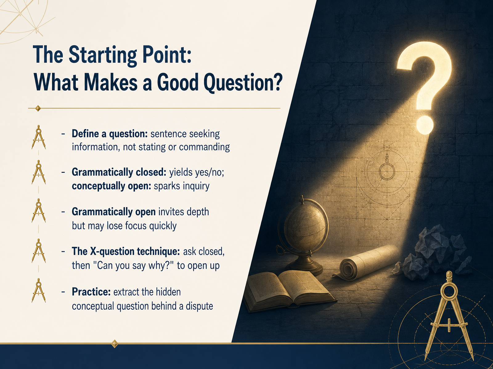 The Starting Point: What Makes a Good Question?