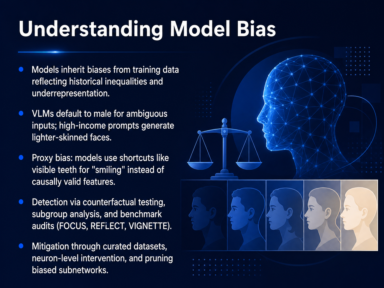 Understanding Model Bias