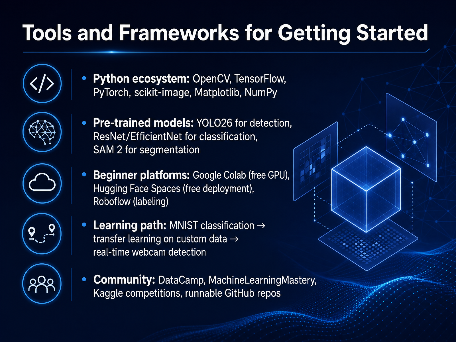 Tools and Frameworks for Getting Started
