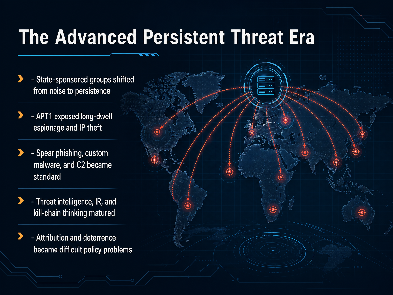 The Advanced Persistent Threat Era