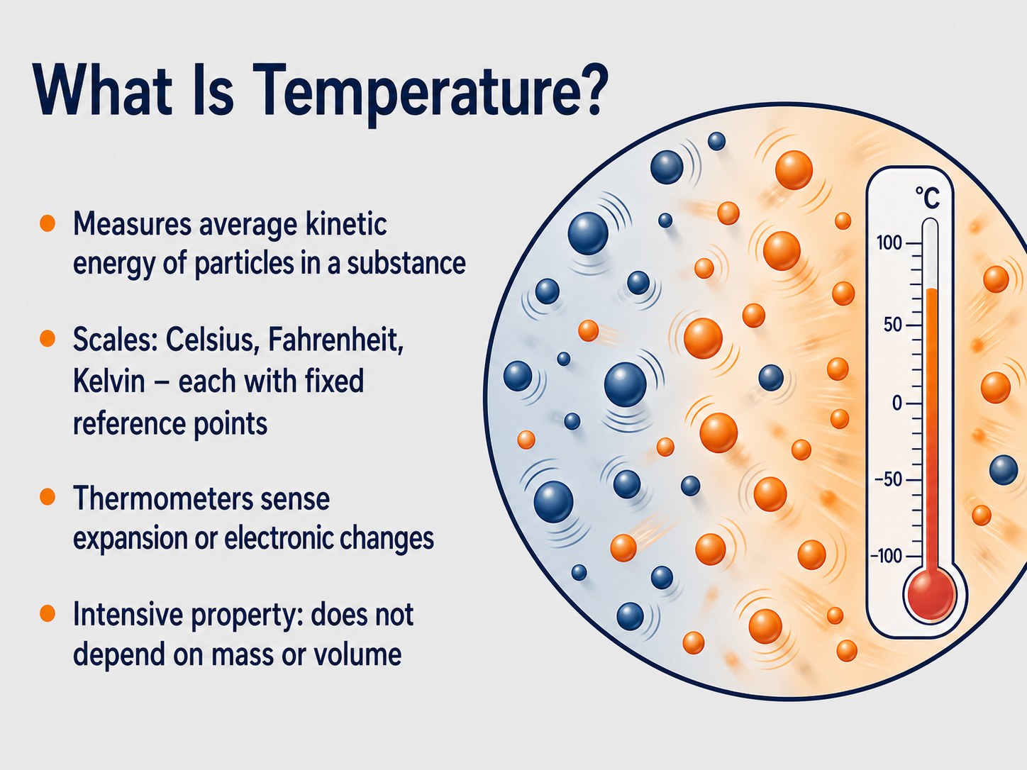 What Is Temperature?