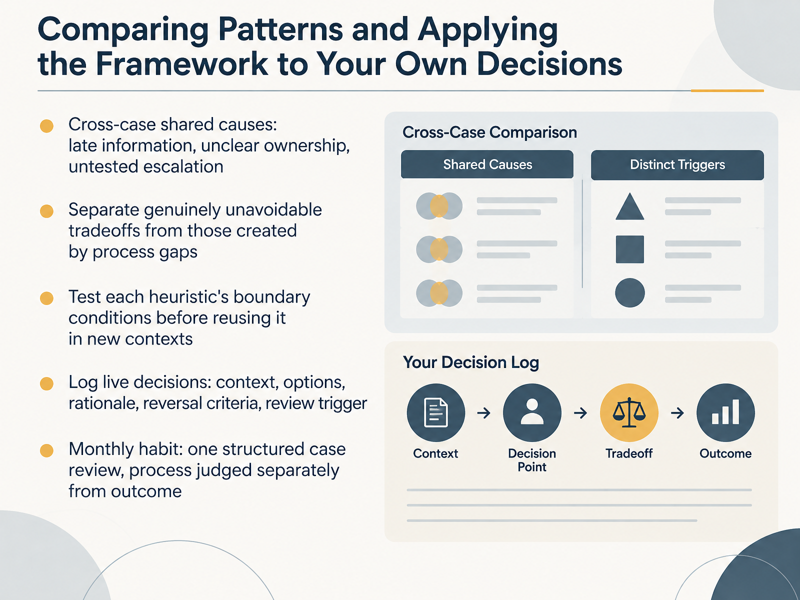 Comparing Patterns and Applying the Framework to Your Own Decisions