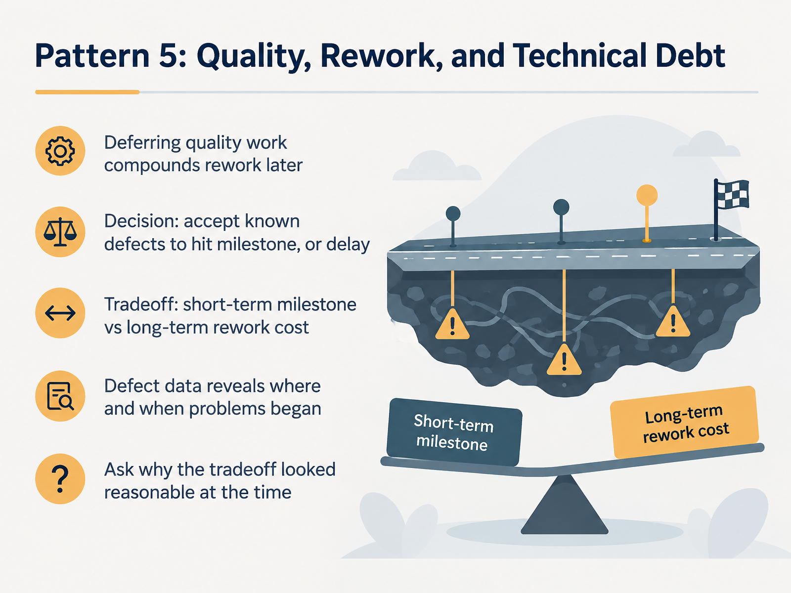 Pattern 5: Quality, Rework, and Technical Debt
