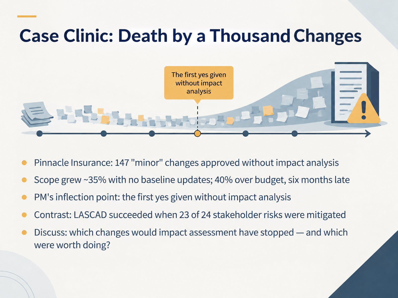 Case Clinic: Death by a Thousand Changes