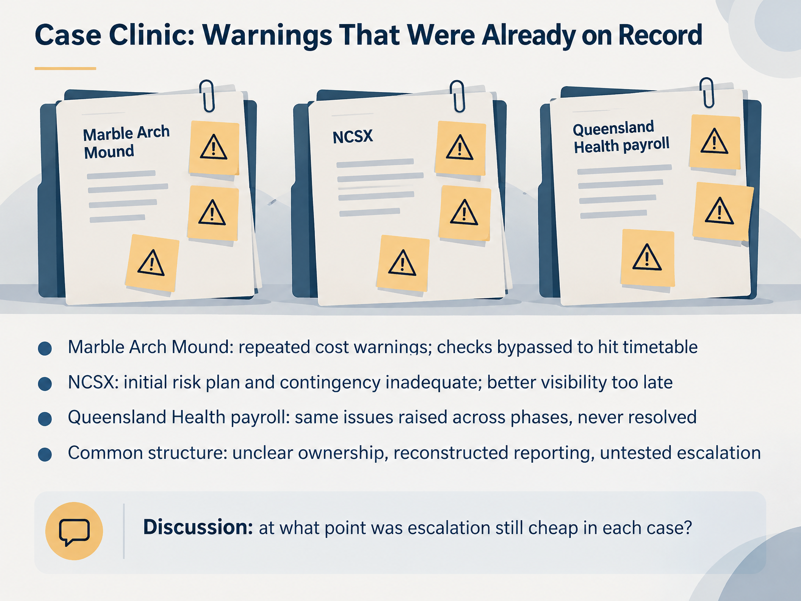 Case Clinic: Warnings That Were Already on Record