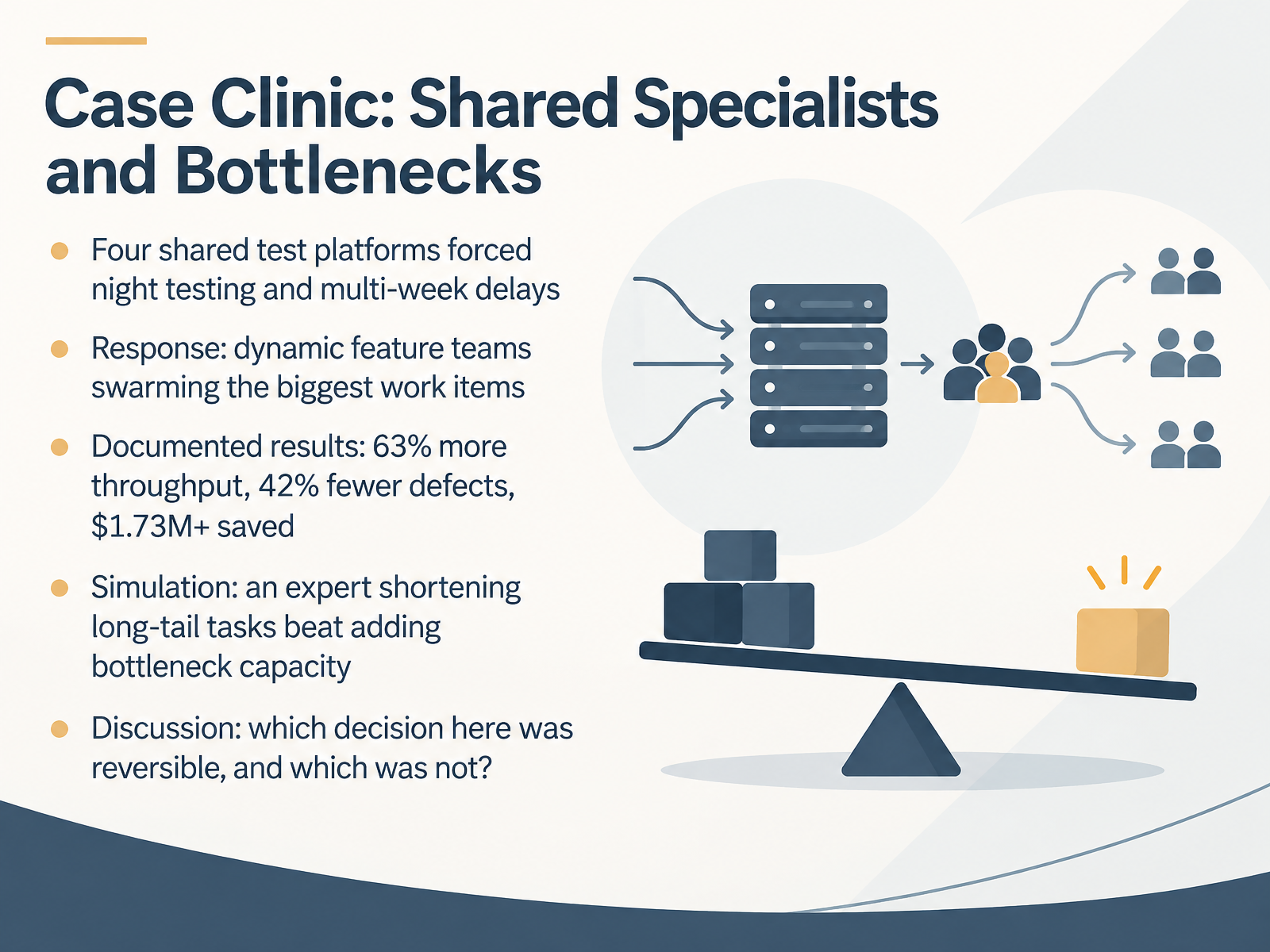 Case Clinic: Shared Specialists and Bottlenecks