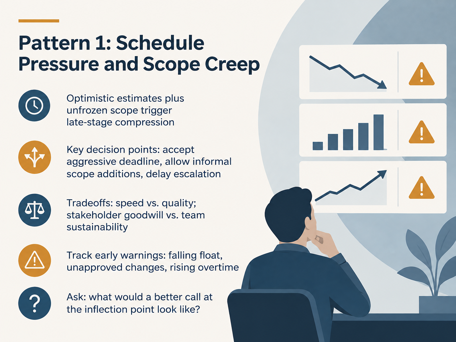 Pattern 1: Schedule Pressure and Scope Creep