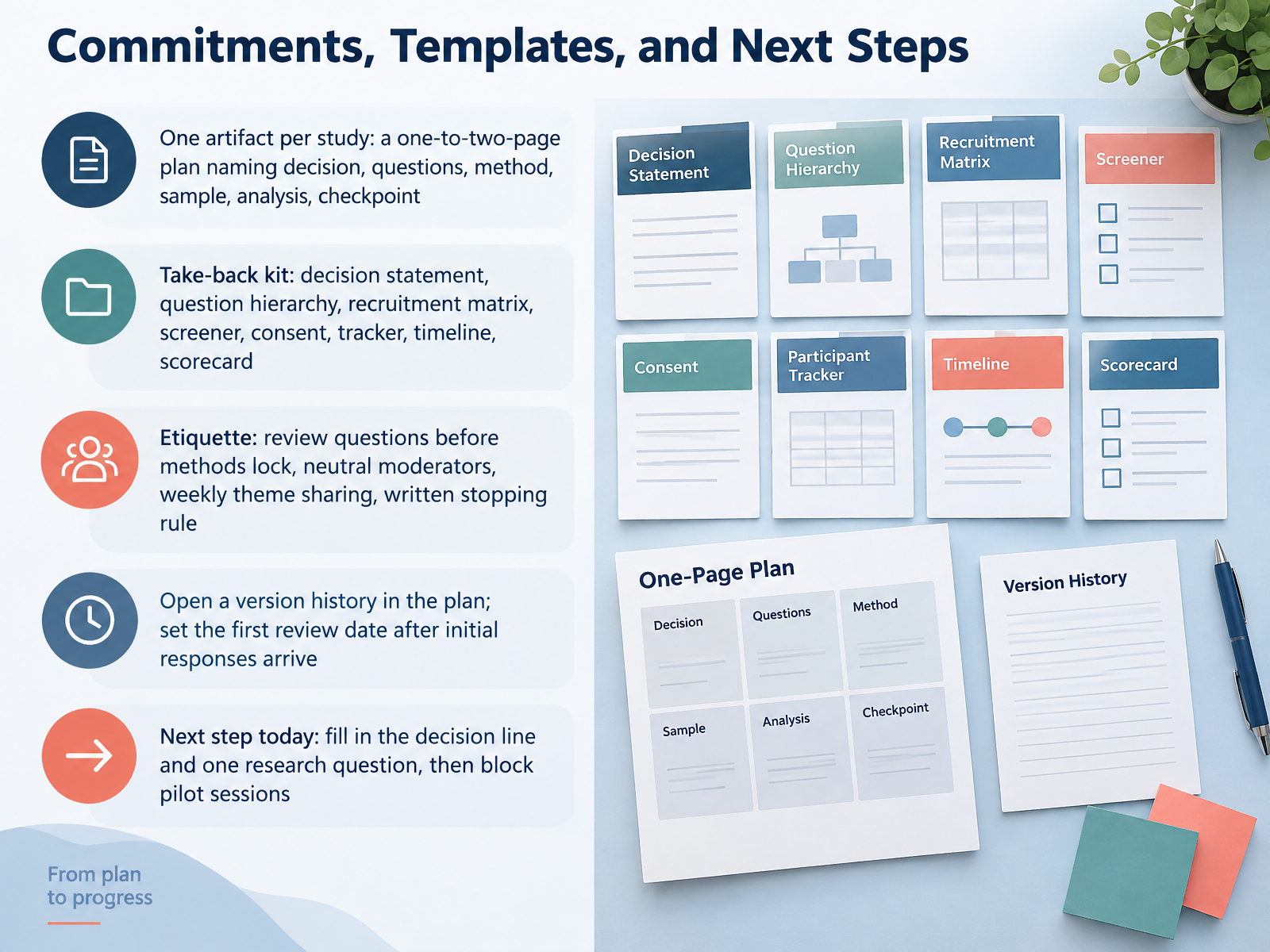 Commitments, Templates, and Next Steps