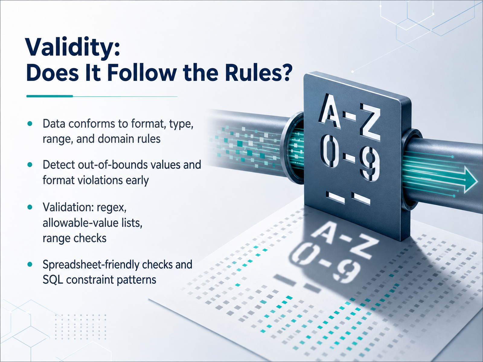 Validity: Does It Follow the Rules?