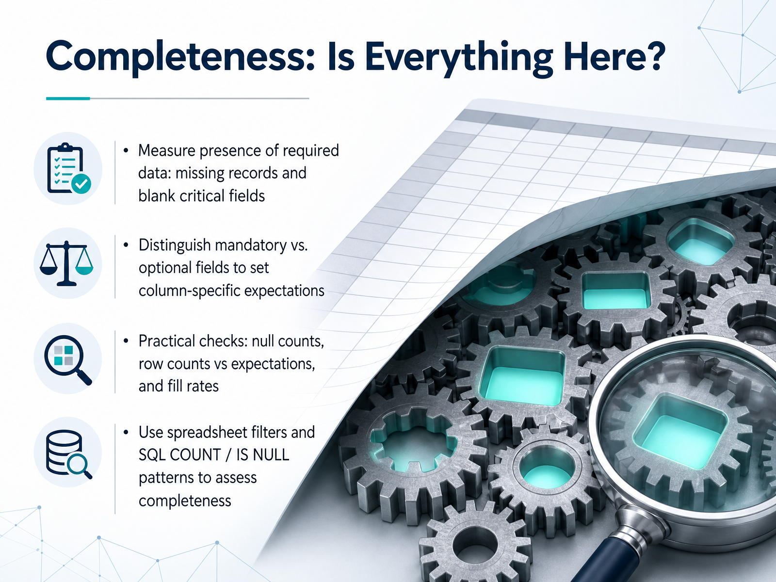 Completeness: Is Everything Here?