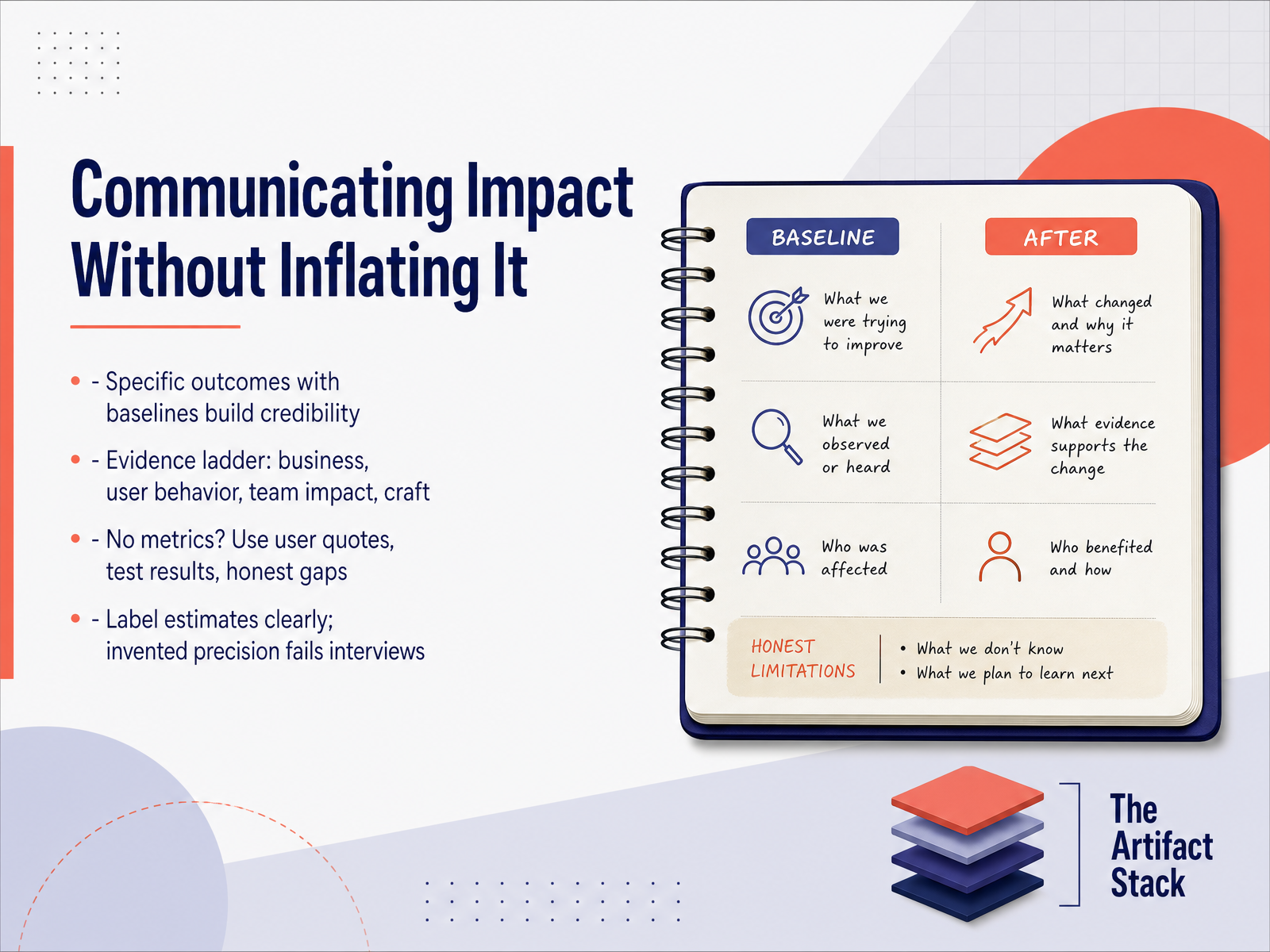 Communicating Impact Without Inflating It