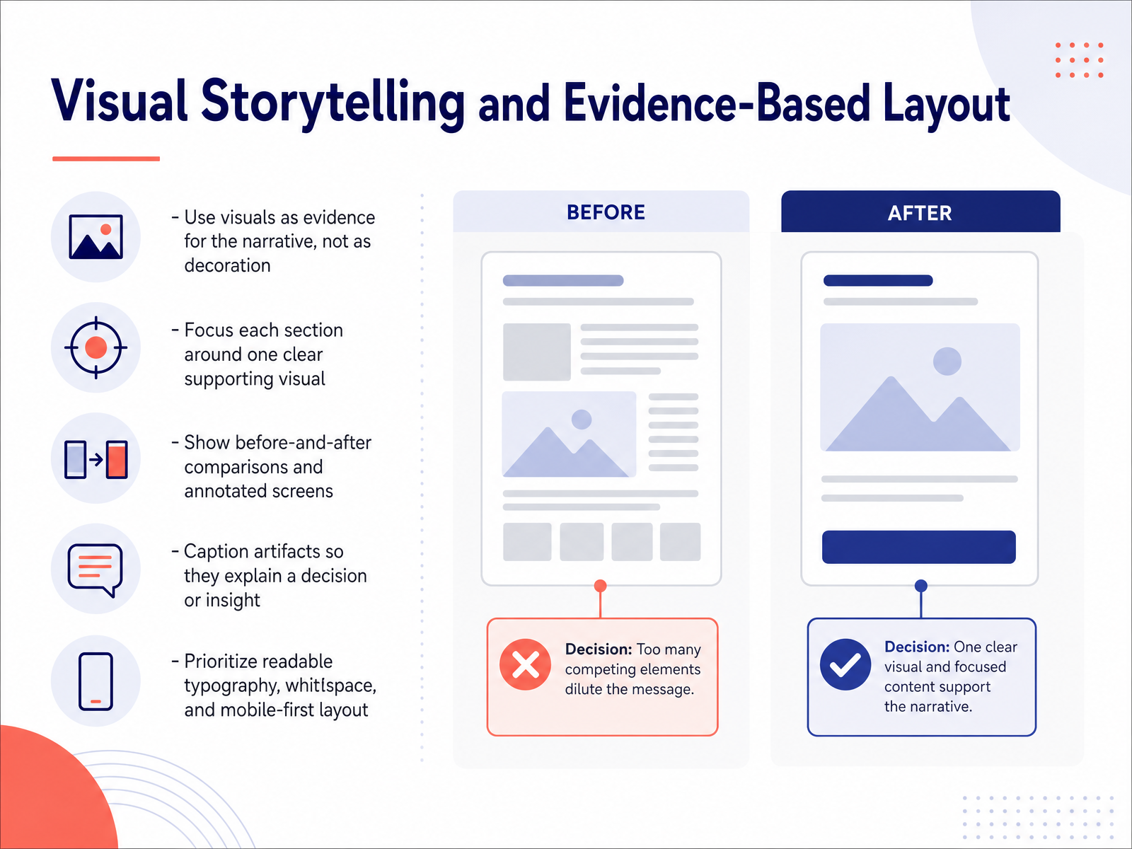 Visual Storytelling and Evidence-Based Layout