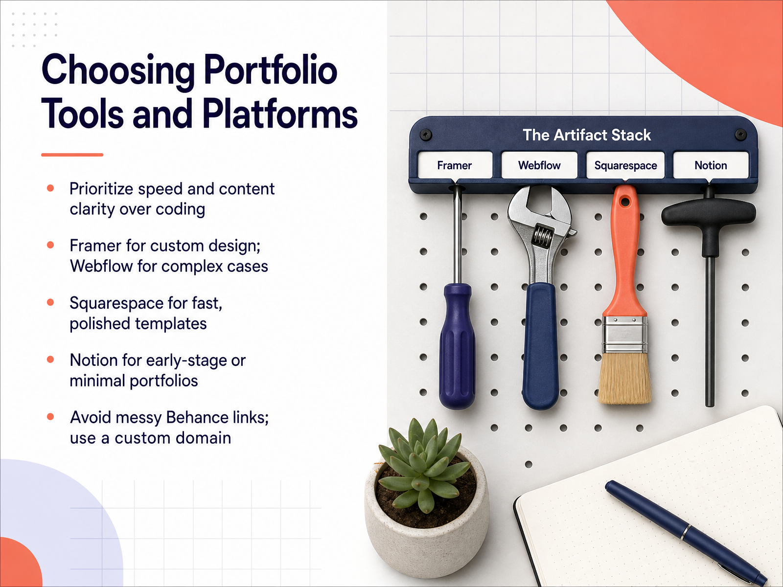 Choosing Portfolio Tools and Platforms