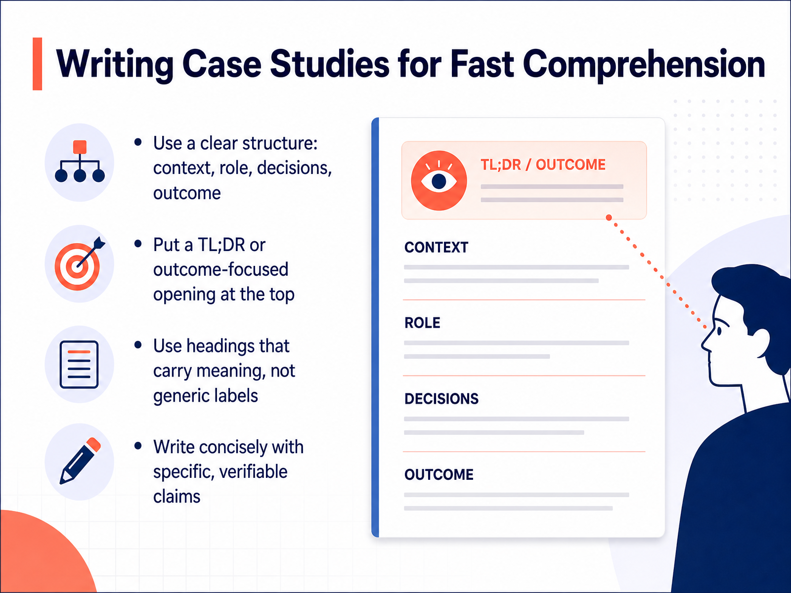Writing Case Studies for Fast Comprehension